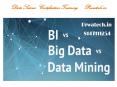 Data Science Training in Bangalore Prwatech PowerPoint PPT Presentation
