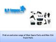 Largest collection Man Spare Parts PowerPoint PPT Presentation
