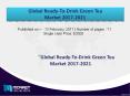 Global Green Tea  Market, Market Share, Size, Forecast and Trends by 2021 PowerPoint PPT Presentation