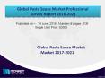 2021 Growth opportunities on Pasta Sauce  Market 2016 PowerPoint PPT Presentation