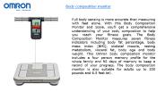 Body composition monitor