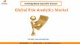 Global Risk Analytics Market Analysis PowerPoint PPT Presentation