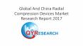 Global And China Radial Compression Devices Market Research Report 2017 PowerPoint PPT Presentation