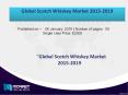 Global Scotch Whiskey Market Strategy Analysis PowerPoint PPT Presentation