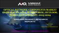 Optical Network Components Market Global Scenario, Market Size, Outlook, Trend and Forecast, 2015-2024 PowerPoint PPT Presentation