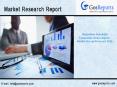 Global Non-Polyolefin Commodity Resins Report-Market Size and Forecast 2021 PowerPoint PPT Presentation