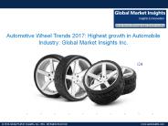 Automotive Wheel Trends 2017: Highest growth in Automobile Industry