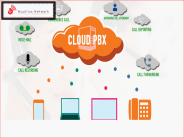 IP phone system Singapore