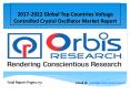 Global Voltage Controlled Crystal Oscillator Market New Study of Trend and Forecast Report 2017-2022 PowerPoint PPT Presentation