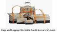 Bags and Luggage Market in South Korea 2017-2022 PowerPoint PPT Presentation