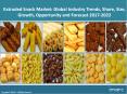 Global Extruded Snack Foods Market PowerPoint PPT Presentation