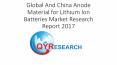 Global And China Anode Material for Lithium Ion Batteries Market Research Report 2017 PowerPoint PPT Presentation