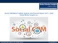 Social CRM Market Update, Analysis and Forecast Report, 2017 – 2024 PowerPoint PPT Presentation