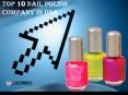 Top 10 Nail Polish Company in USA