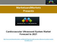 Cardiovascular Ultrasound System Market