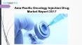 Asia pacific oncology injection drug market report 2017 - copy PowerPoint PPT Presentation