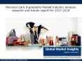 Personal Care Ingredients Market drivers of growth analyzed in a new research report PowerPoint PPT Presentation