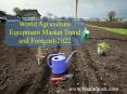 World Agriculture Equipment Market Trend and Forecast-2022 PowerPoint PPT Presentation