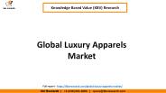 Global Luxury Apparels Market