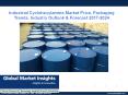 Industrial Cyclohexylamine Market trends research and projections for 2017 – 2024 PowerPoint PPT Presentation