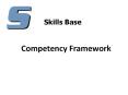Competency Framework PowerPoint PPT Presentation