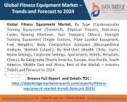 FITNESS EQUIPMENT MARKET