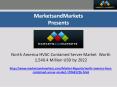 North America HVAC Contained Server Market Worth 1,540.4 Million USD by 2022 PowerPoint PPT Presentation