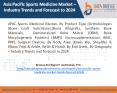 Asia Pacific Sports Medicine Market – Industry Trends and Forecast to 2024 PowerPoint PPT Presentation