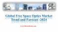 Global Free Space Optics Market Trend and Forecast -2024 PowerPoint PPT Presentation