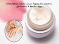 Global Body Lotion Market Report by Countries, Application & Product Type PowerPoint PPT Presentation
