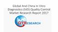 Global And China In Vitro Diagnostics (IVD) Quality Control Market Research Report 2017 PowerPoint PPT Presentation