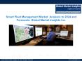 Smart Fleet Management Market Research and Analysis 2017-2024 PowerPoint PPT Presentation