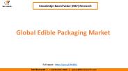 Global Edible Packaging Market Size