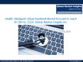 Health Intelligent Virtual Assistant Market to witness more than 31% CAGR from 2017 to 2024 PowerPoint PPT Presentation