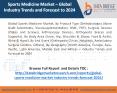 Sports Medicine Market – Global Industry Trends and Forecast to 2024 PowerPoint PPT Presentation