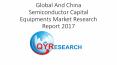 Global And China Semiconductor Capital Equipments Market Research Report 2017 PowerPoint PPT Presentation