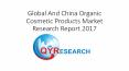 Global And China Organic Cosmetic Products Market Research Report 2017 PowerPoint PPT Presentation
