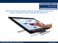 Touch Screen Display Market Analysis, Innovation Trends and Current Business Trends by 2024 PowerPoint PPT Presentation