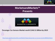 Passenger Car Sensors Market (1)