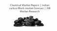 Chemical Market Research Reports | Indian carbon black market forecast 2012-2026 PowerPoint PPT Presentation