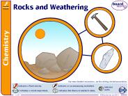 weathering of rocks