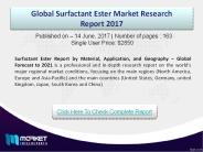 2021 Analysis Global Surfactant Ester Market 2017