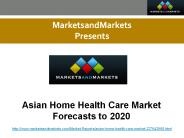 Asian Home Health Care Market