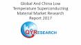 Global And China Low Temperature Superconducting Material Market Research Report 2017 PowerPoint PPT Presentation