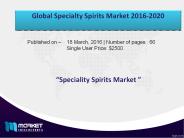 Global Specialty SpiritsMarket Strategy Analysis