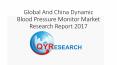 Global And China Dynamic Blood Pressure Monitor Market Research Report 2017 PowerPoint PPT Presentation