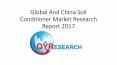 Global And China Soil Conditioner Market Research Report 2017 PowerPoint PPT Presentation