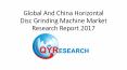 Global And China Horizontal Disc Grinding Machine Market Research Report 2017 PowerPoint PPT Presentation