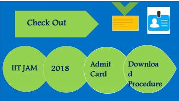 IIT JAM 2018 Notification & Admit card download Procedure