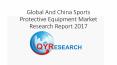 Global And China Sports Protective Equipment Market Research Report 2017 PowerPoint PPT Presentation
